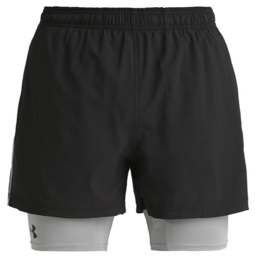 Skarpt outfit til fitnesscenteret - se godt ud mens du sveder