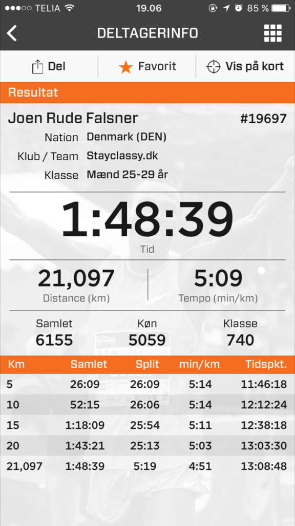 koebenhavn-halvmarathon-joen-rude-falsner